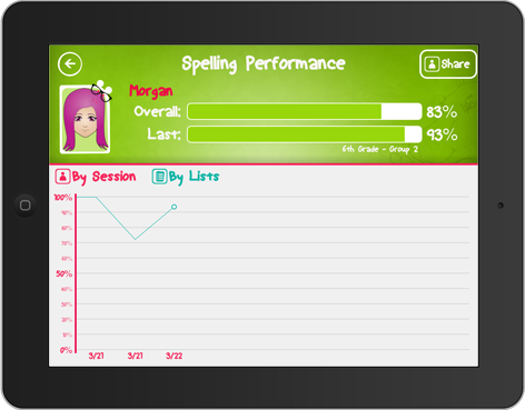 smarty-spell-img20