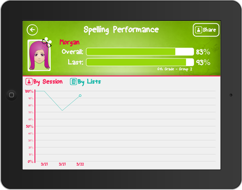 smarty-spell-img6
