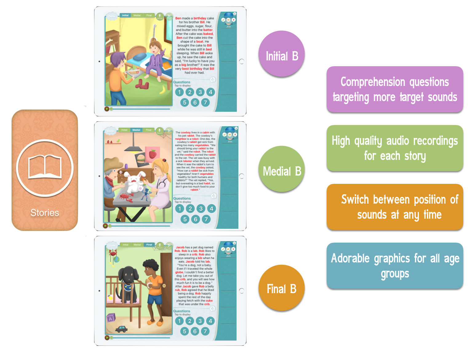 articulate it stories best articulation app