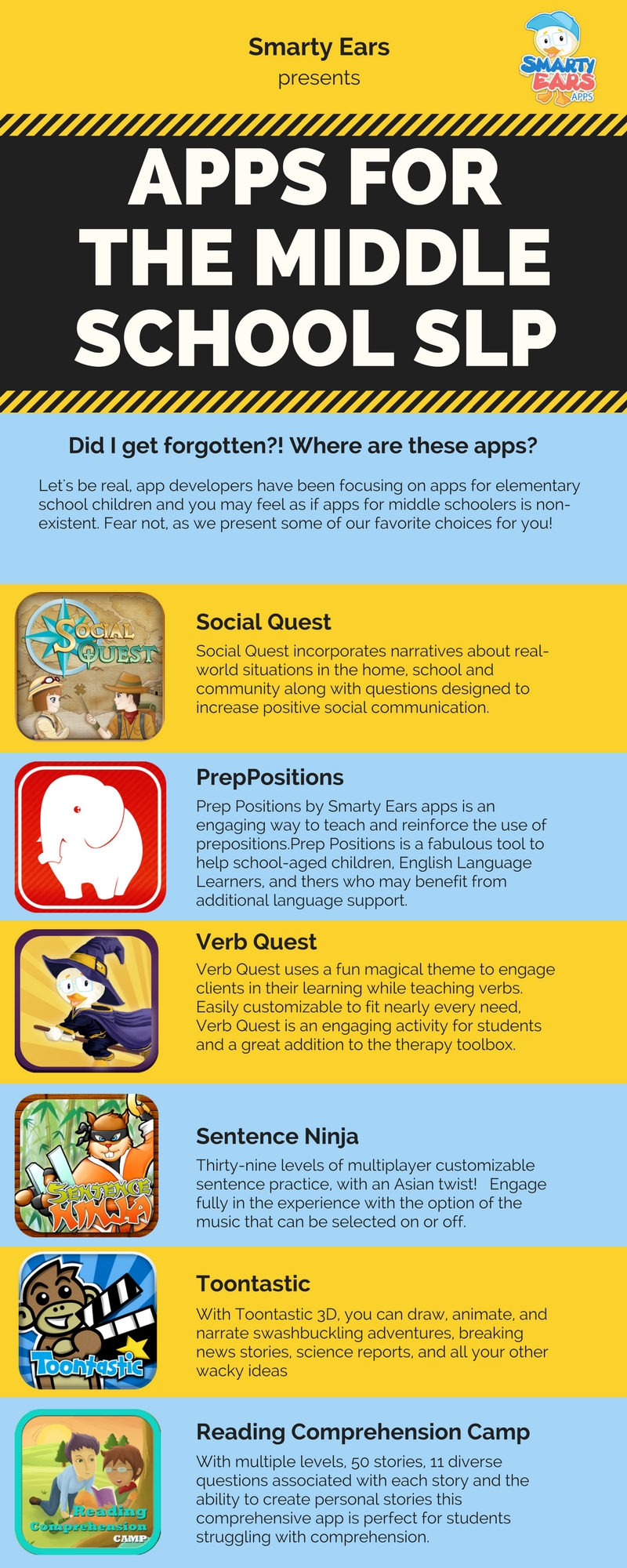 Apps for the middle school SLP