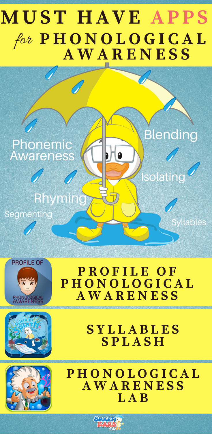 must have apps for phonological awareness