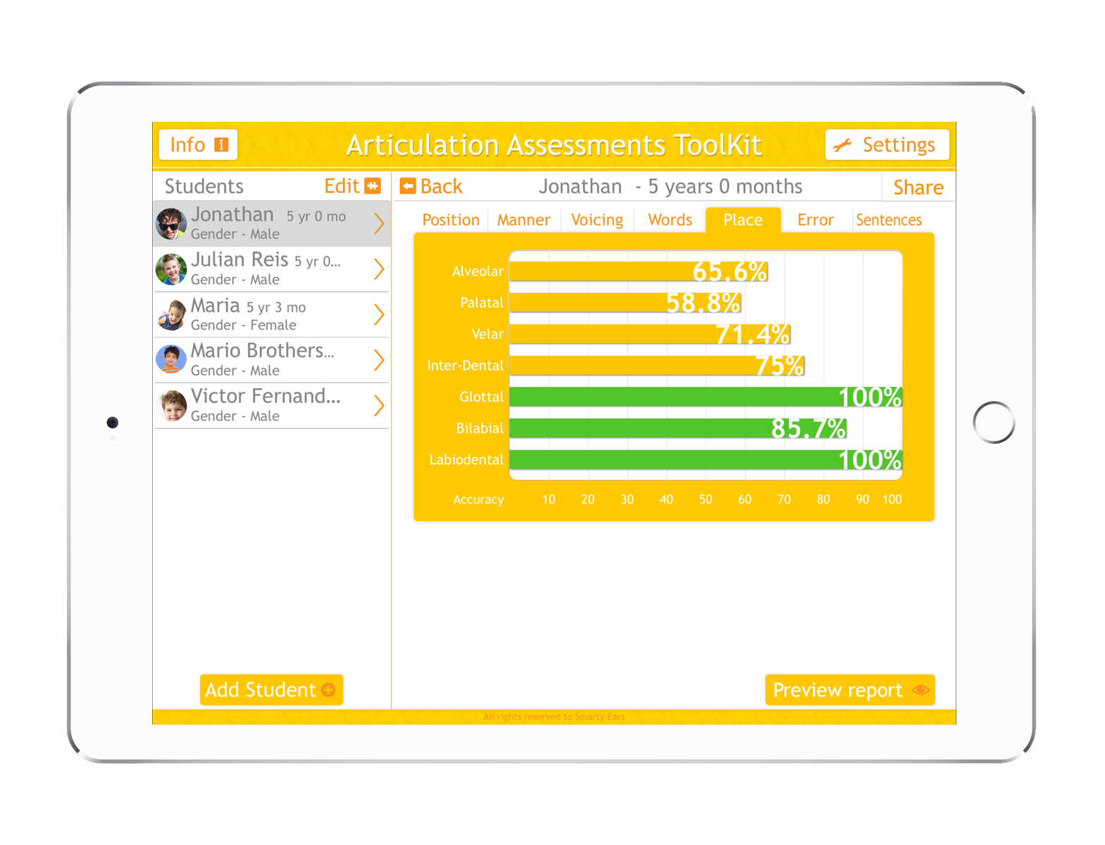 articulation assessment toolkit results-2