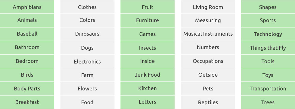 Categorization Activities | Categories Learning Center 2022